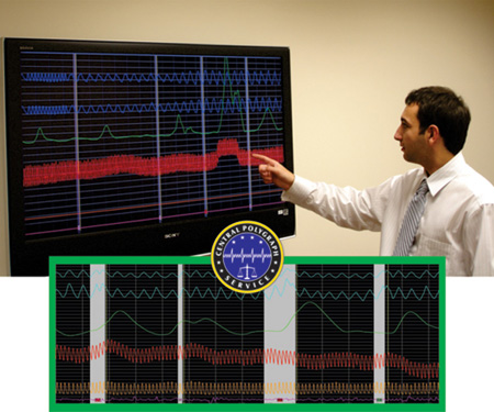 Central-Polygraph-Service-Chart-Review